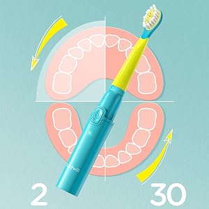 Rechargeable Sonic Electric Toothbrush for Family - 17