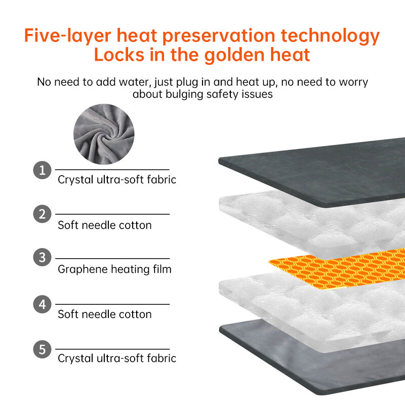 USB Electric Heating Pad for Pain Relief and Cramps - 9