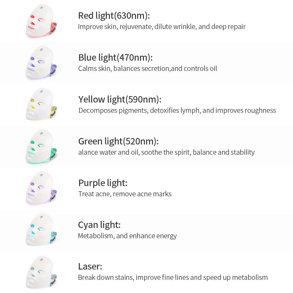 7-Color LED Photon Light Therapy Facial Mask - 2