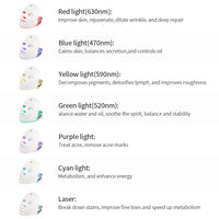 7-Color LED Photon Light Therapy Facial Mask