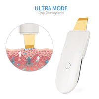Ultrasonic Facial Skin Scrubber and Pore Deep Cleaning Device
