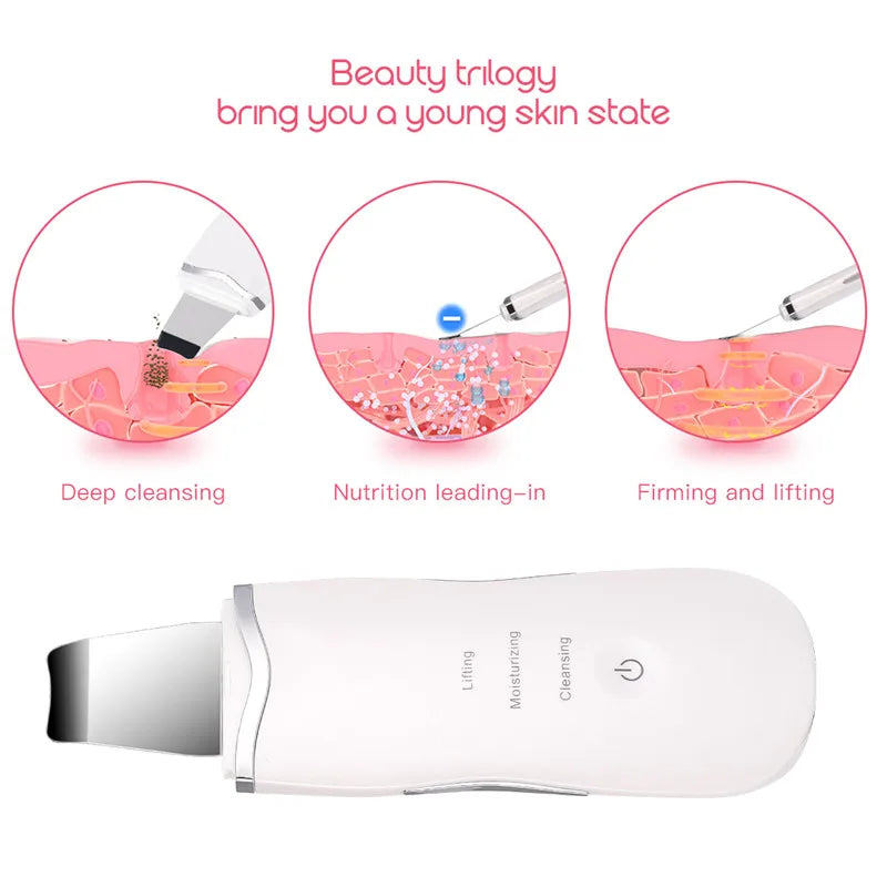 3-in-1 Ultrasonic Facial Skin Scrubber and Pore Cleaner - 9