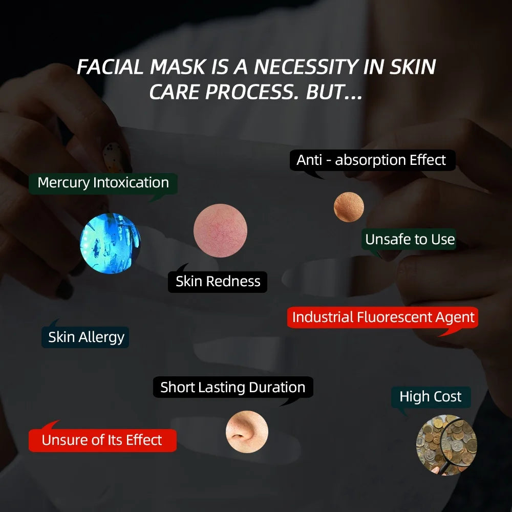 Automatic Fruit and Vegetable DIY Facial Mask Maker - 23