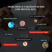 Automatic Fruit and Vegetable DIY Facial Mask Maker