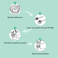 Painless Nose and Ear Hair Removal Wax Kit