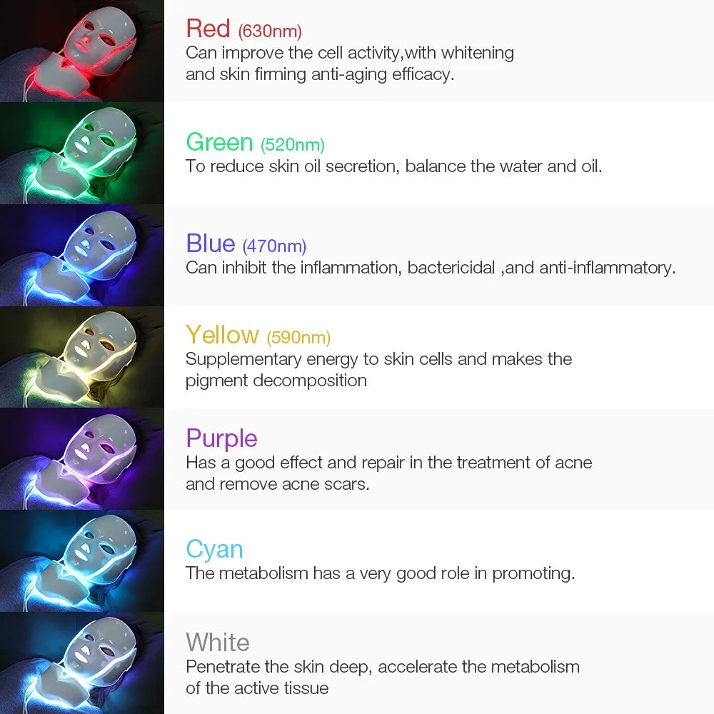 7-Color LED Facial and Neck Light Therapy Mask - 14