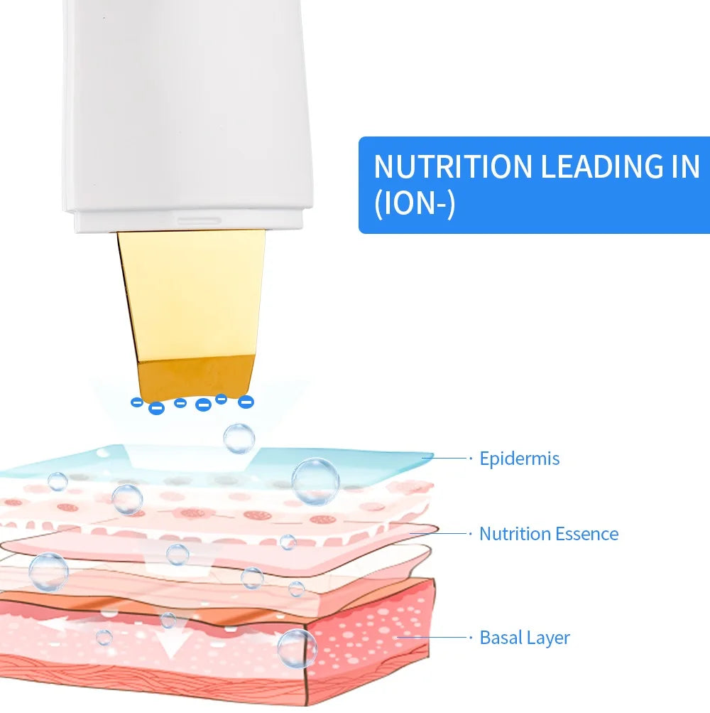 Ultrasonic Facial Skin Scrubber and Pore Deep Cleaning Device - 4