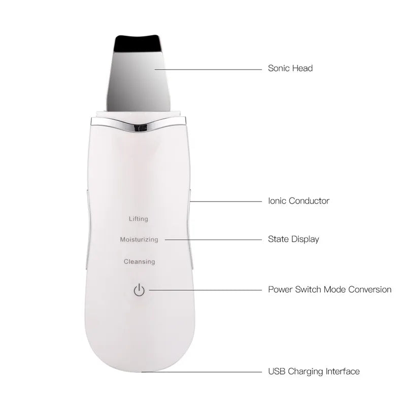 3-in-1 Ultrasonic Facial Skin Scrubber and Pore Cleaner - 11