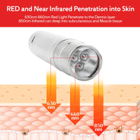 Portable Red Light Therapy Device for Pain Relief and Skin Care