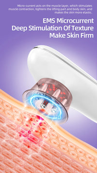 5-in-1 Body Sculpting & Anti-Cellulite Massager