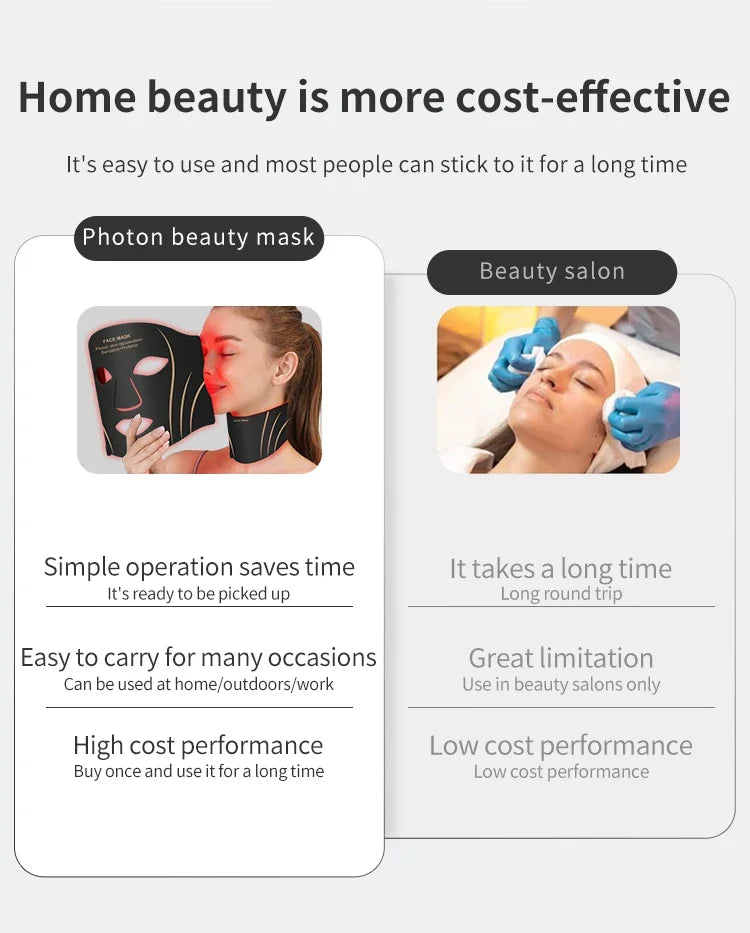 7-Color LED Light Therapy Face and Neck Rejuvenation Mask - 12
