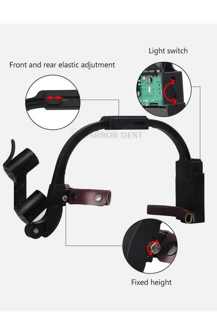 Binocular Magnifying Headlight with Dual LED for Precision Tasks - 14
