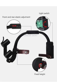 Binocular Magnifying Headlight with Dual LED for Precision Tasks