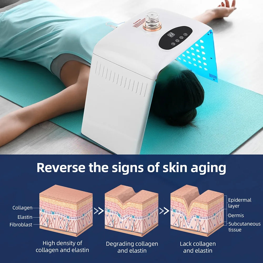 7-Color LED Photon Therapy Mask with Nano Hydration Mist - 9