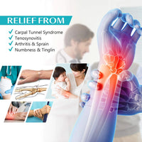 Adjustable Wrist Support Brace for Carpal Tunnel & Arthritis