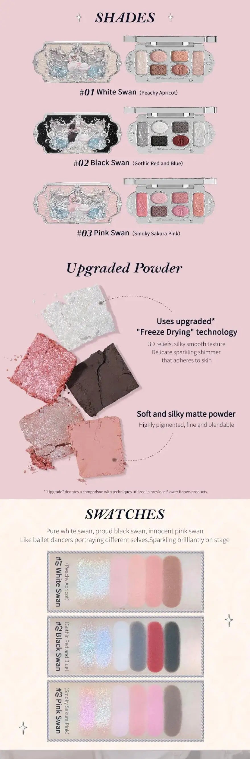 6-Color Shell Pearl Eyeshadow Palette for Long-Lasting Makeup - 28