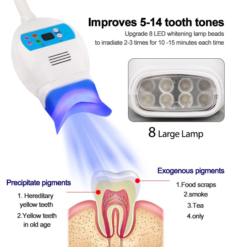 Professional LED Teeth Whitening Accelerator Lamp - 10