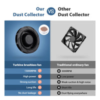 130W High-Power Brushless Nail Dust Collector