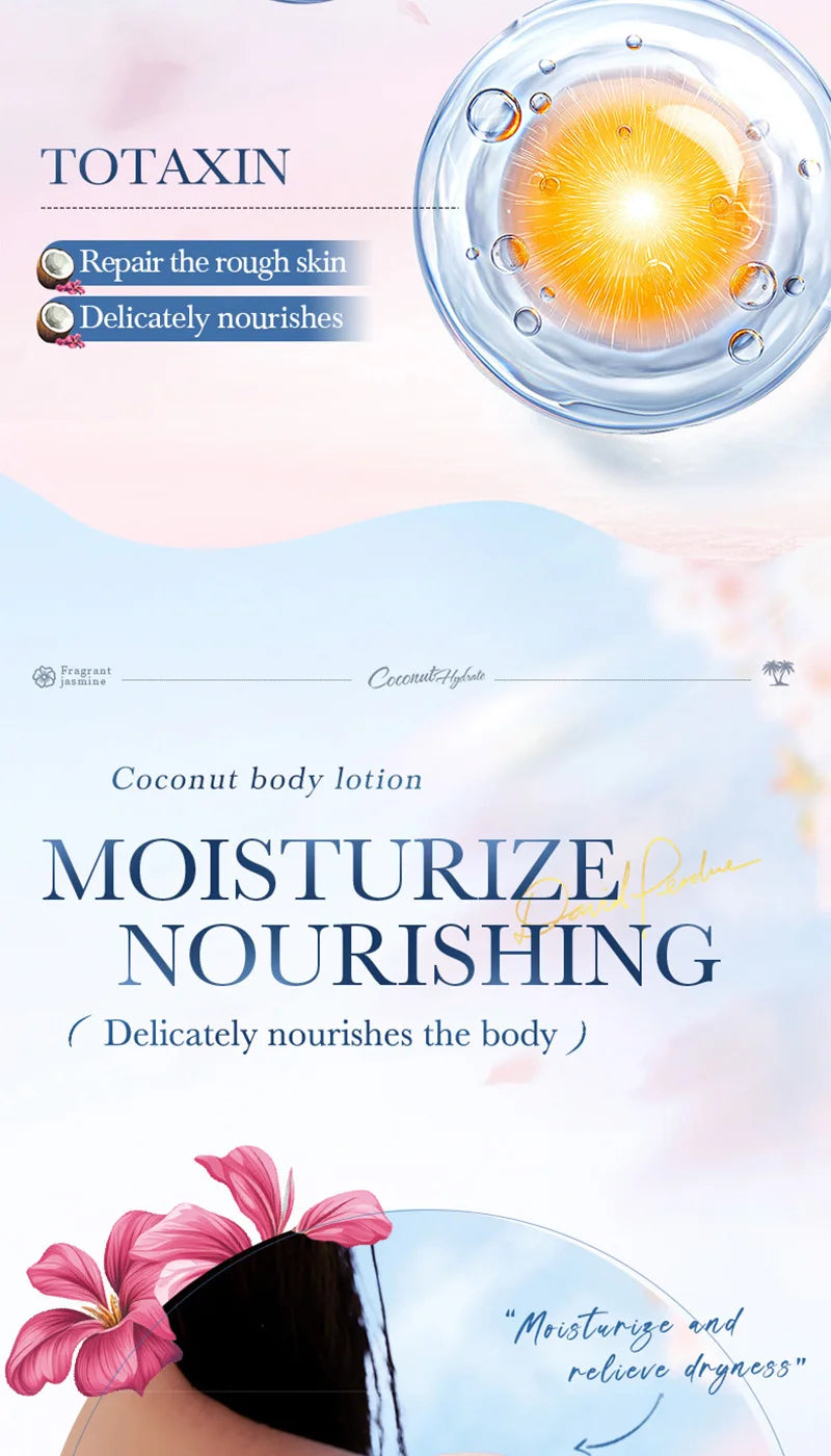 Coconut Fragrance Moisturizing Body Care Set - 16