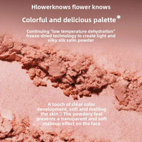 Matte Finish Mineral Cheek Blush Powder
