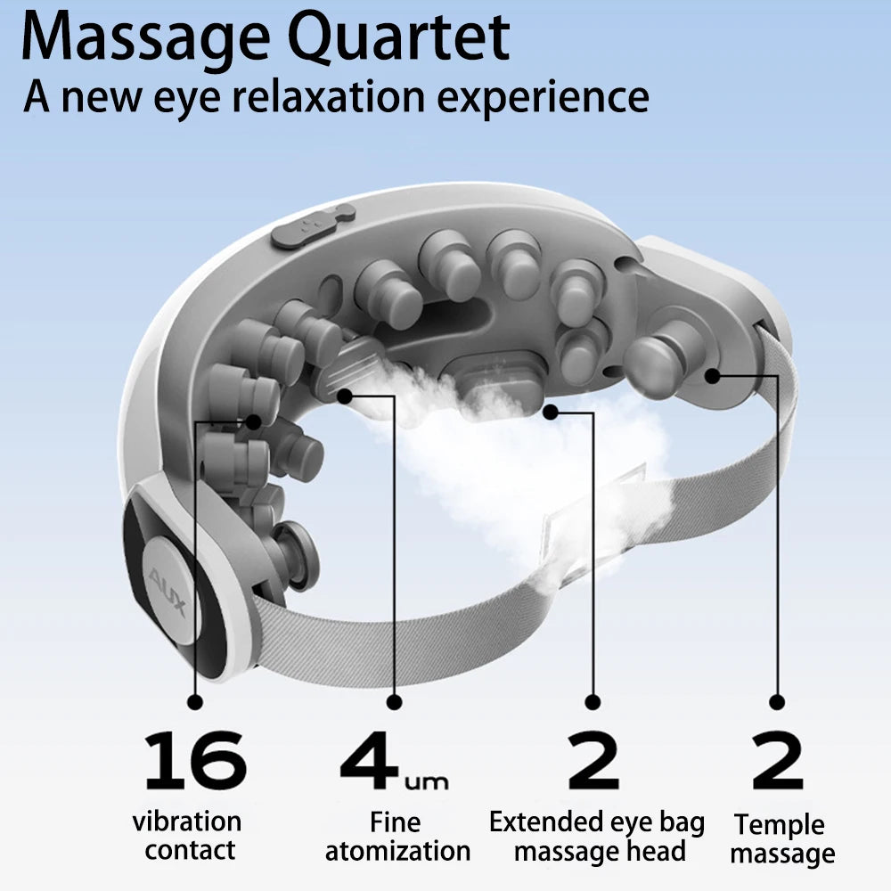 Smart Steam Eye Massager for Fatigue and Dry Eyes - 3