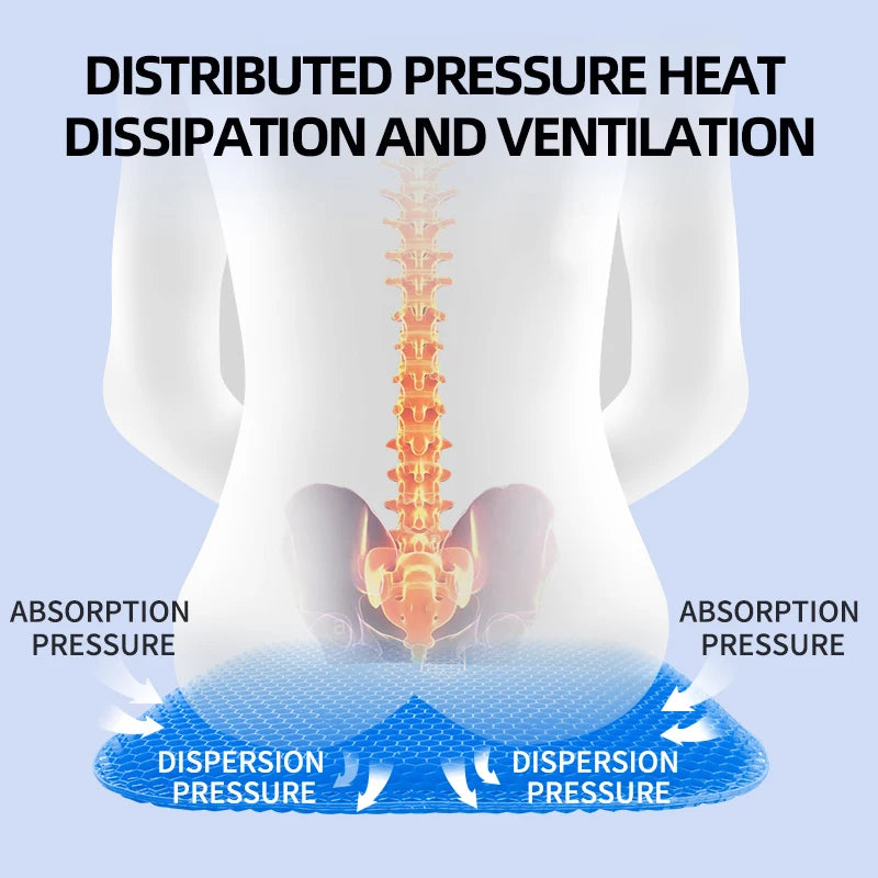 Ergonomic Honeycomb Cooling Gel Seat Cushion for Pain Relief - 5