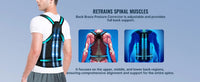 Adjustable Back Brace and Posture Corrector for Pain Relief