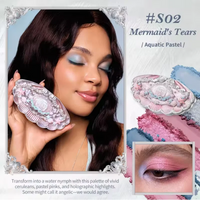 6-Color Shell Themed Eyeshadow Palette