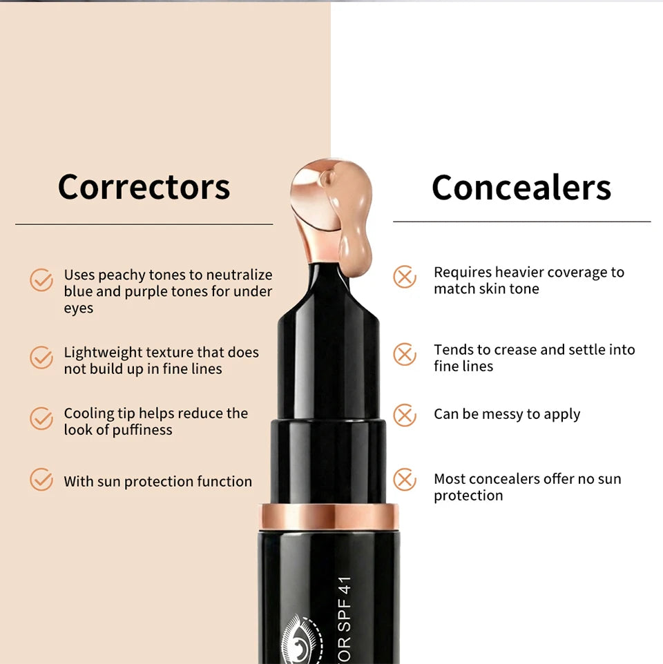 Radiant SPF 41 Under-Eye Corrector and Concealer - 11