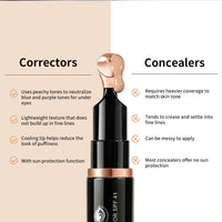 Radiant SPF 41 Under-Eye Corrector and Concealer