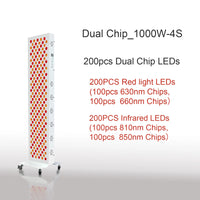 Professional Red Light Therapy Panel for Skin and Recovery