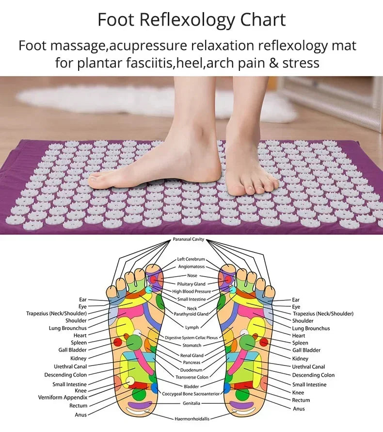 Acupressure Mat and Pillow Set for Back Pain and Stress Relief - 16