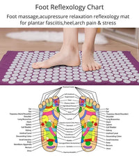 Acupressure Mat and Pillow Set for Back Pain and Stress Relief