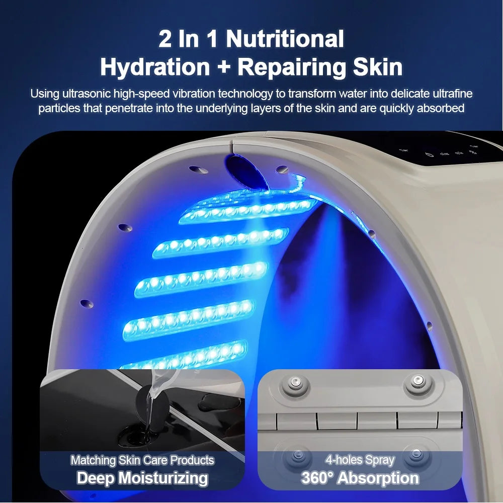 7-Color LED Photon Therapy Mask with Nano Hydration Mist - 13