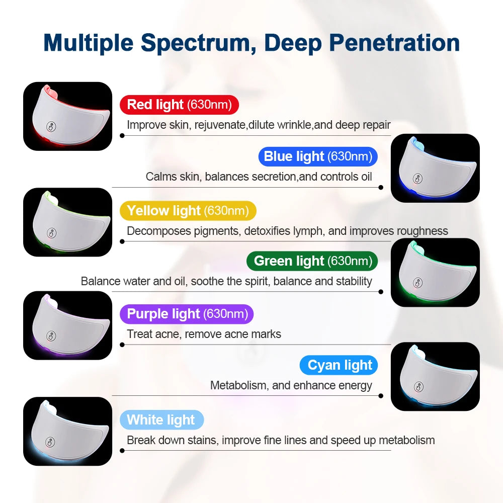 7-Color LED Photon Therapy Facial Mask - 6