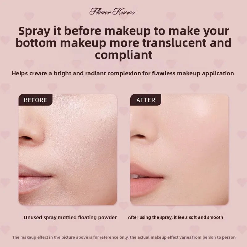 Hydrating Makeup Primer and Setting Spray - 3