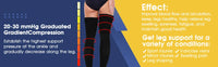 Thigh-High Footless Compression Sleeves for Leg Pain Relief