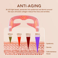 3D LED Eye Massager for Fatigue Relief and Dark Circles