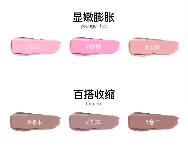 Multi-Purpose Cream Blush for Lips and Cheeks - 20