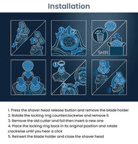 Replacement Shaver Heads for Series 9000 and Prestige Shavers