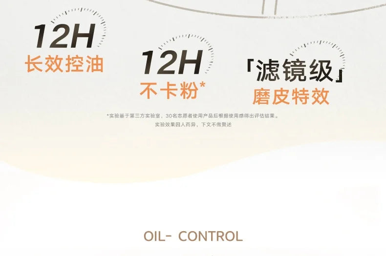 Matte Oil-Control Pressed Setting Powder - 12