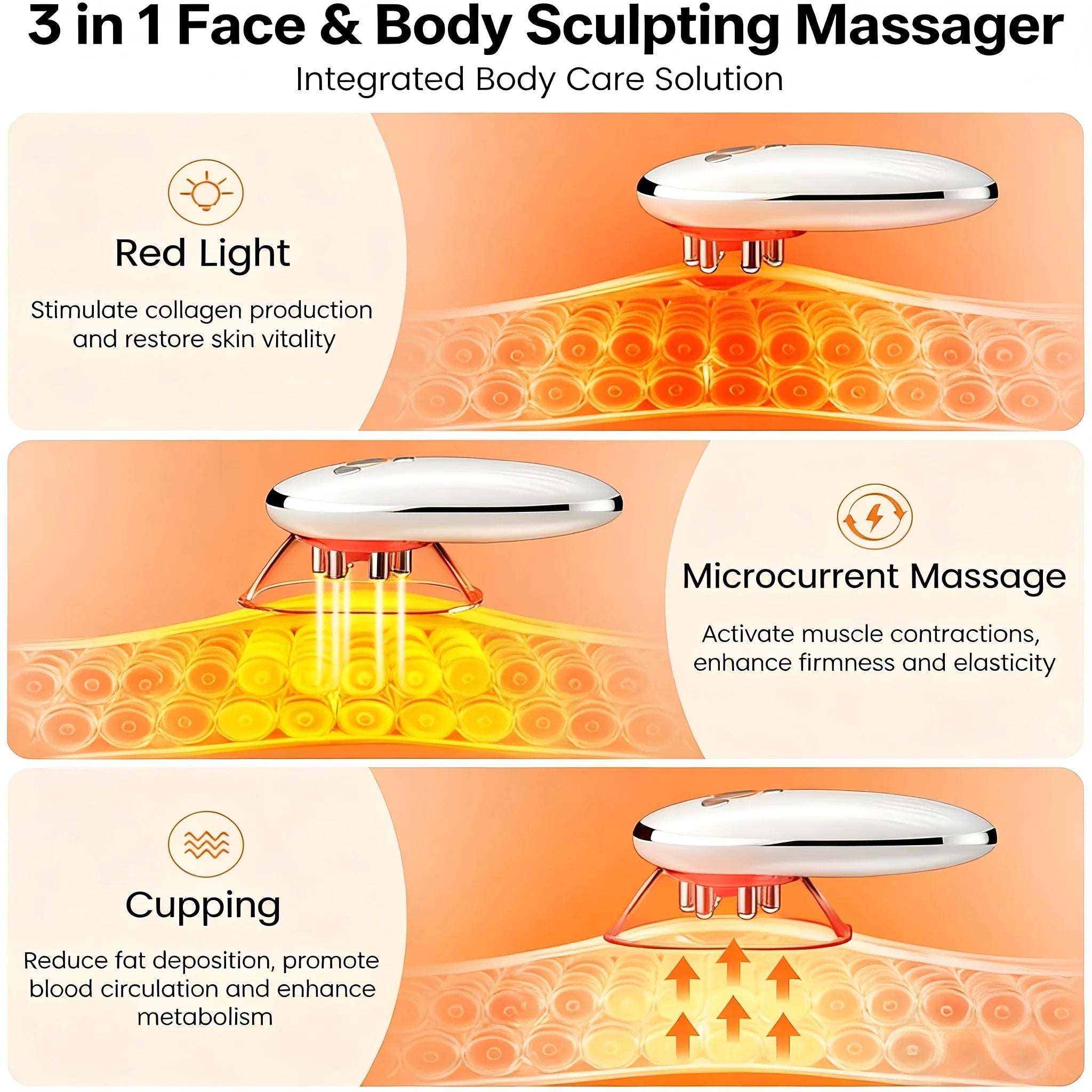 Electric Body Sculpting & Cellulite Massage Device - 3