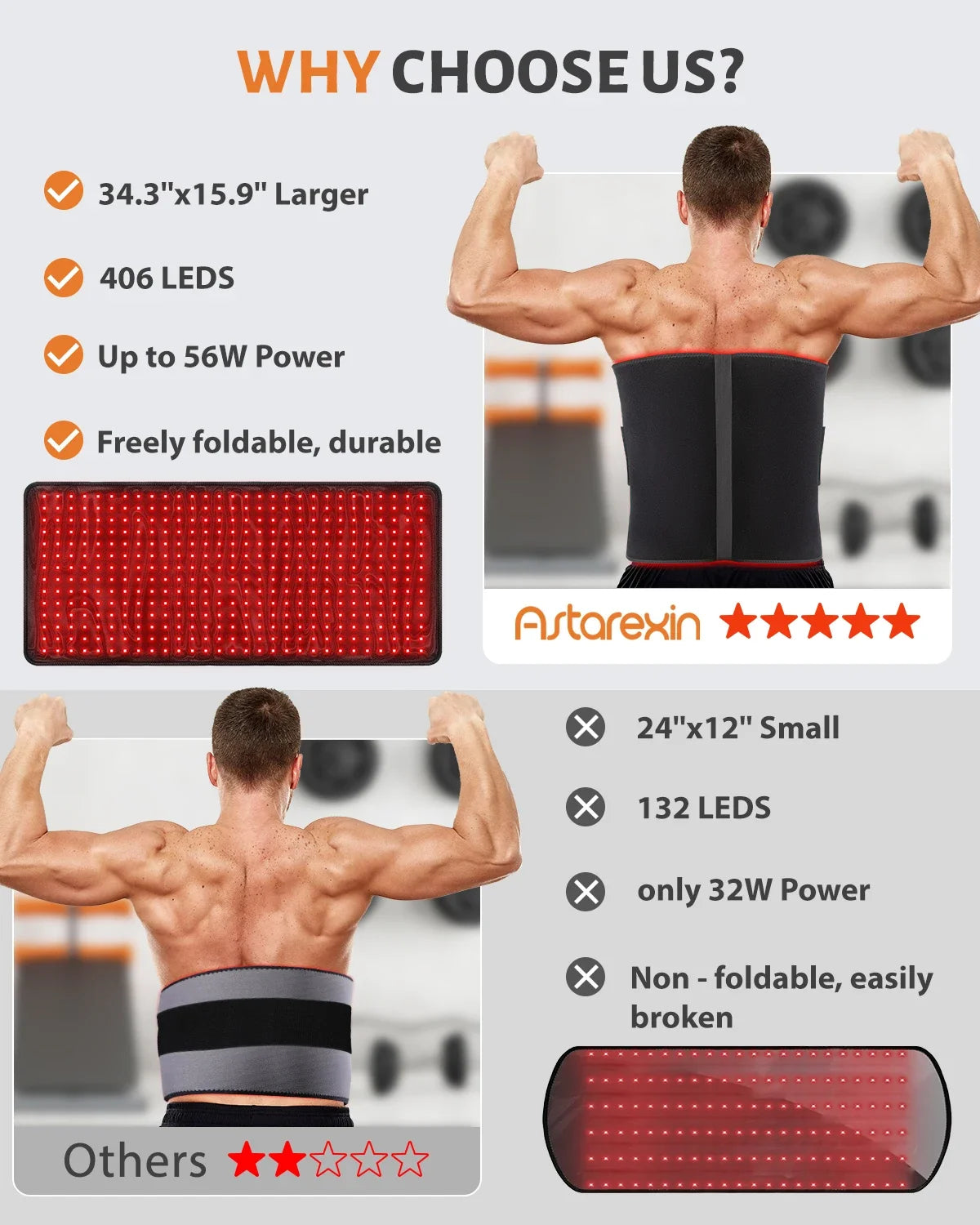 Infrared Red Light Therapy Pad for Pain Relief - 5