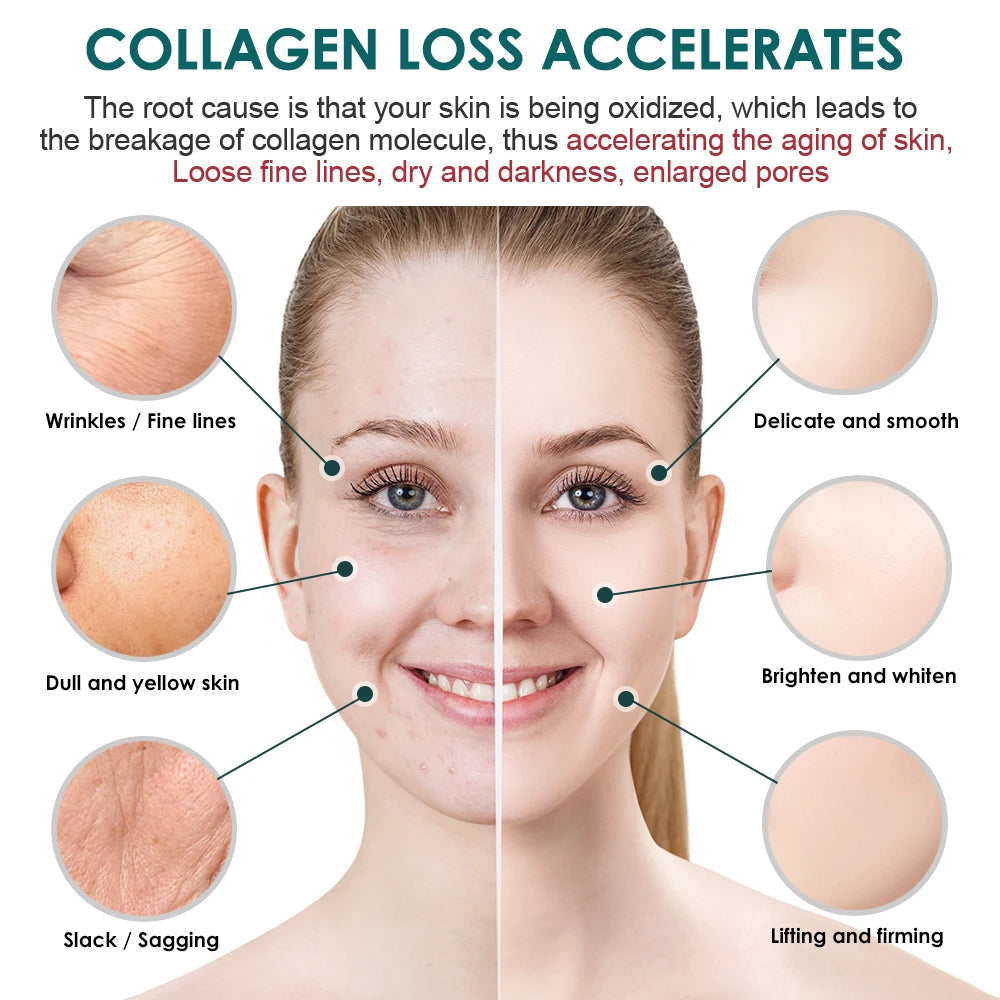 Anti-Aging Retinol Face Cream for Fine Lines and Firming - 3