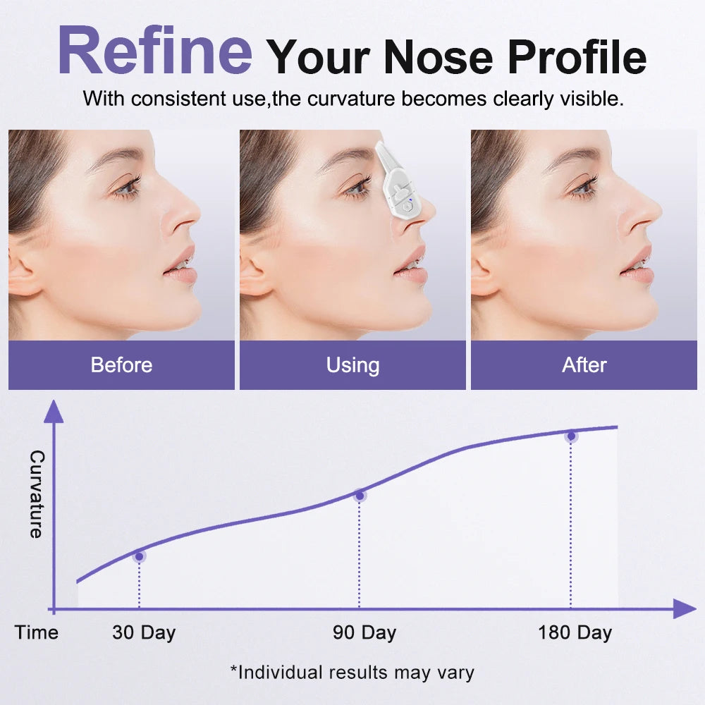 EMS Microcurrent Nose Sculpting & Lifting Massager - 5