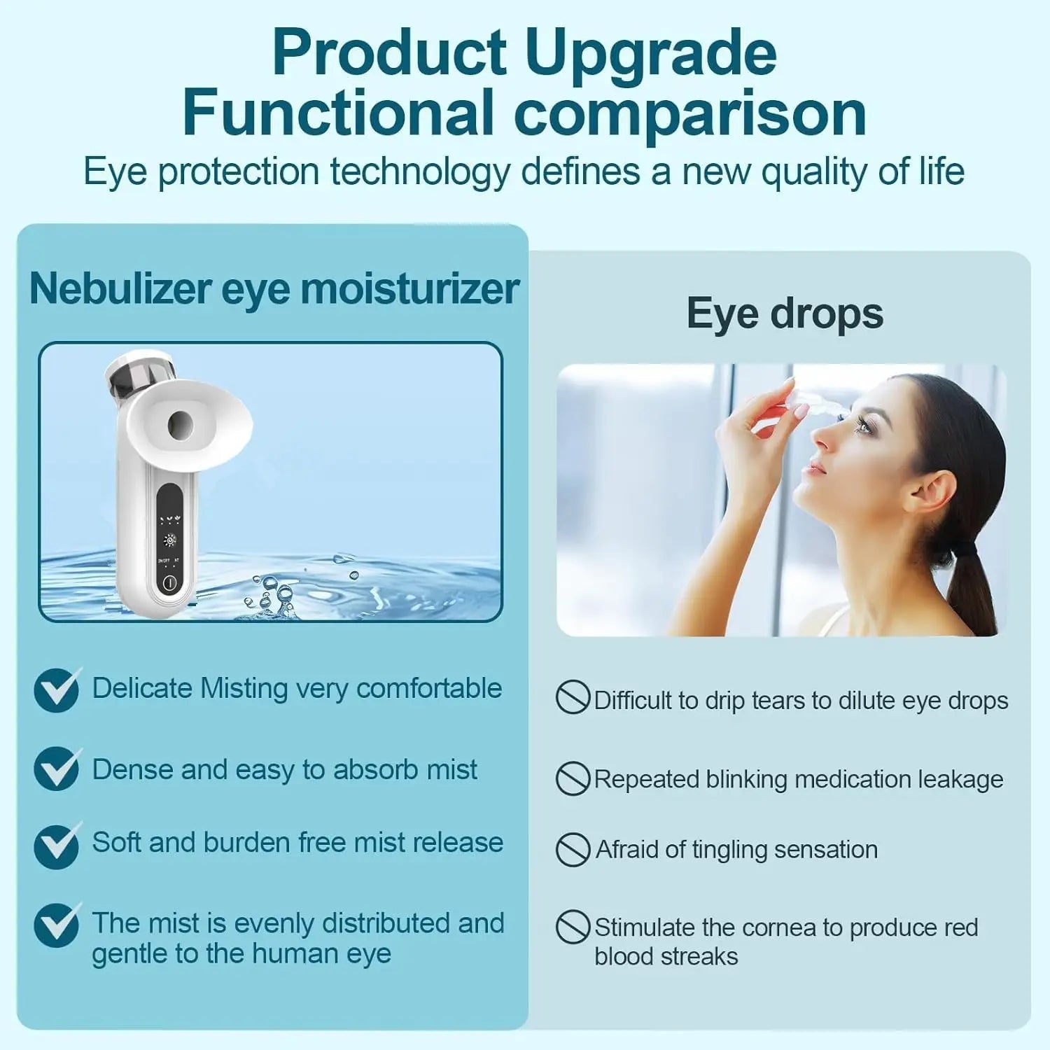 Portable Eye Mist Sprayer for Dry and Tired Eyes - 4