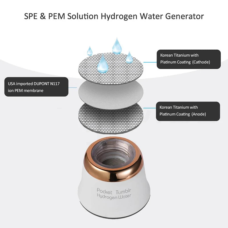 Portable Hydrogen Water Ionizer Generator - 2
