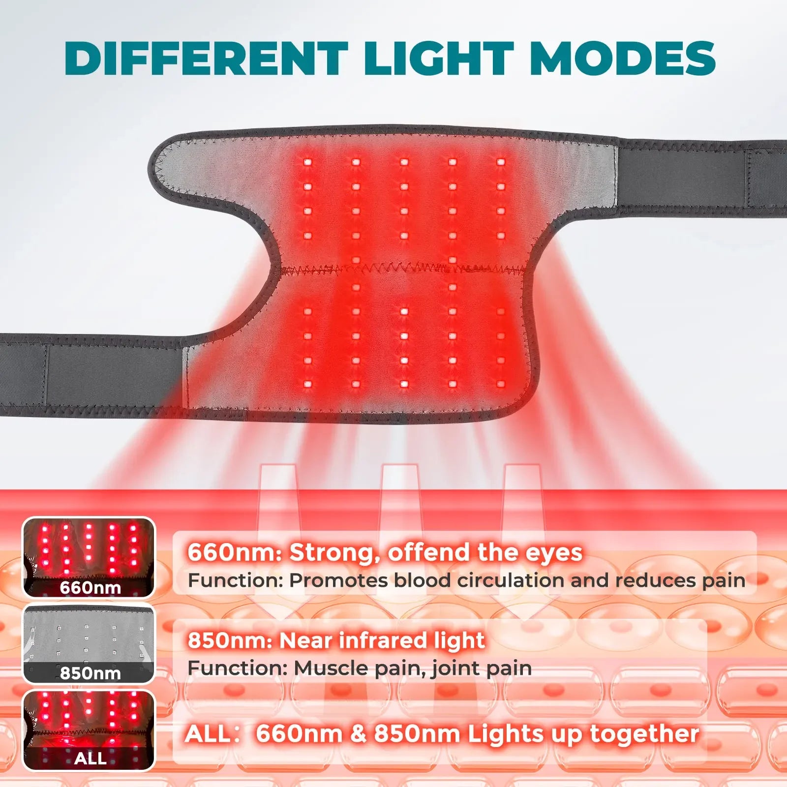 Red Light Therapy Knee, Shoulder, and Elbow Massager - 3