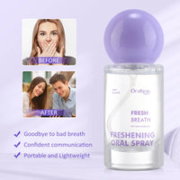 Refreshing Mint Oral Breath Spray for Instant Freshness