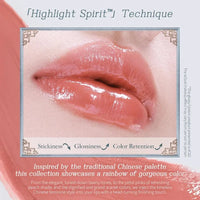 Moisturizing High-Pigment Glossy Lipstick
